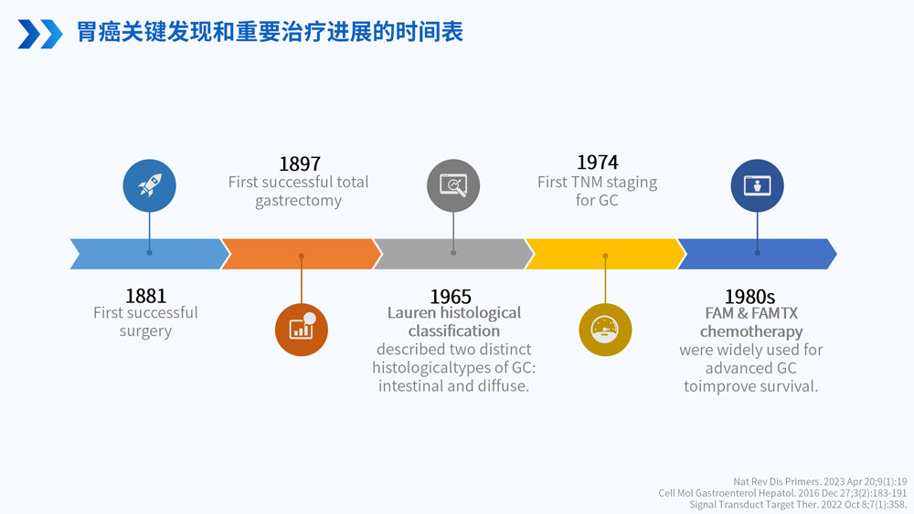 幽门螺旋杆菌感染_32.jpg